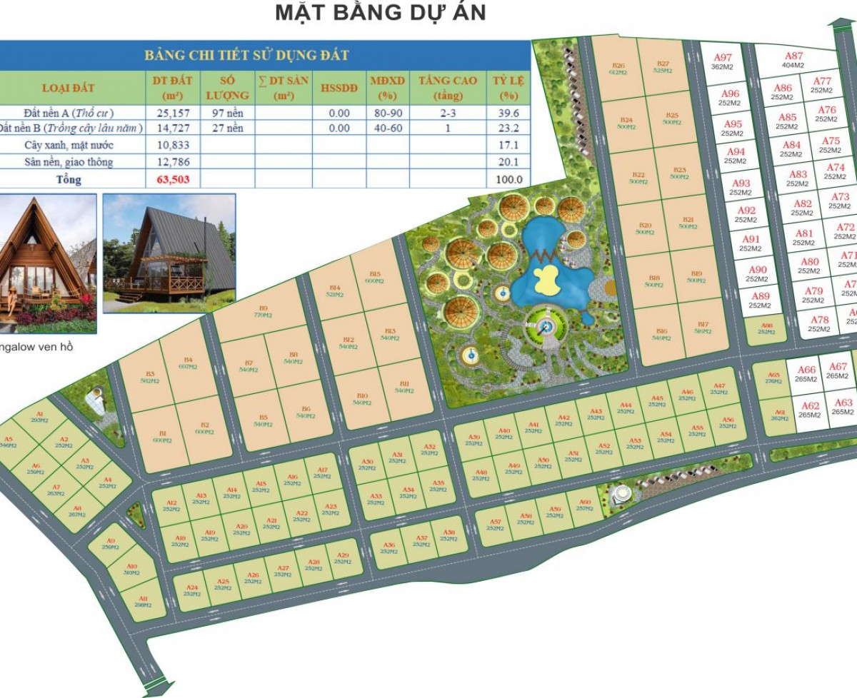 Biệt thự nghỉ dưỡng đẹp như mơ thác DamBri Ecovill, Thành Phố Bảo Lộc, Lâm Đồng. LH: 0901778140