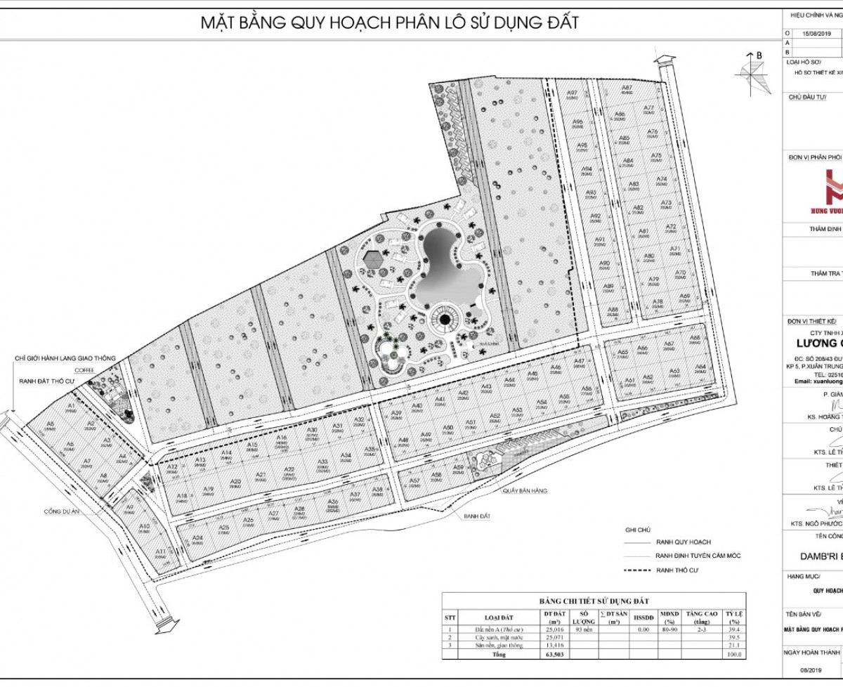 Biệt thự nghỉ dưỡng đẹp như mơ thác DamBri Ecovill, Thành Phố Bảo Lộc, Lâm Đồng. LH: 0901778140