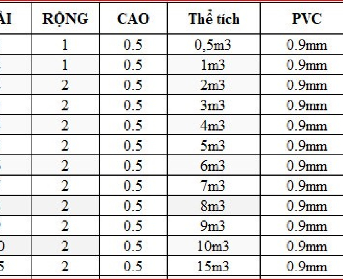 Túi Chứa Nước Cao Cấp Mai Sơn - nhắn sản xuất theo yêu cầu