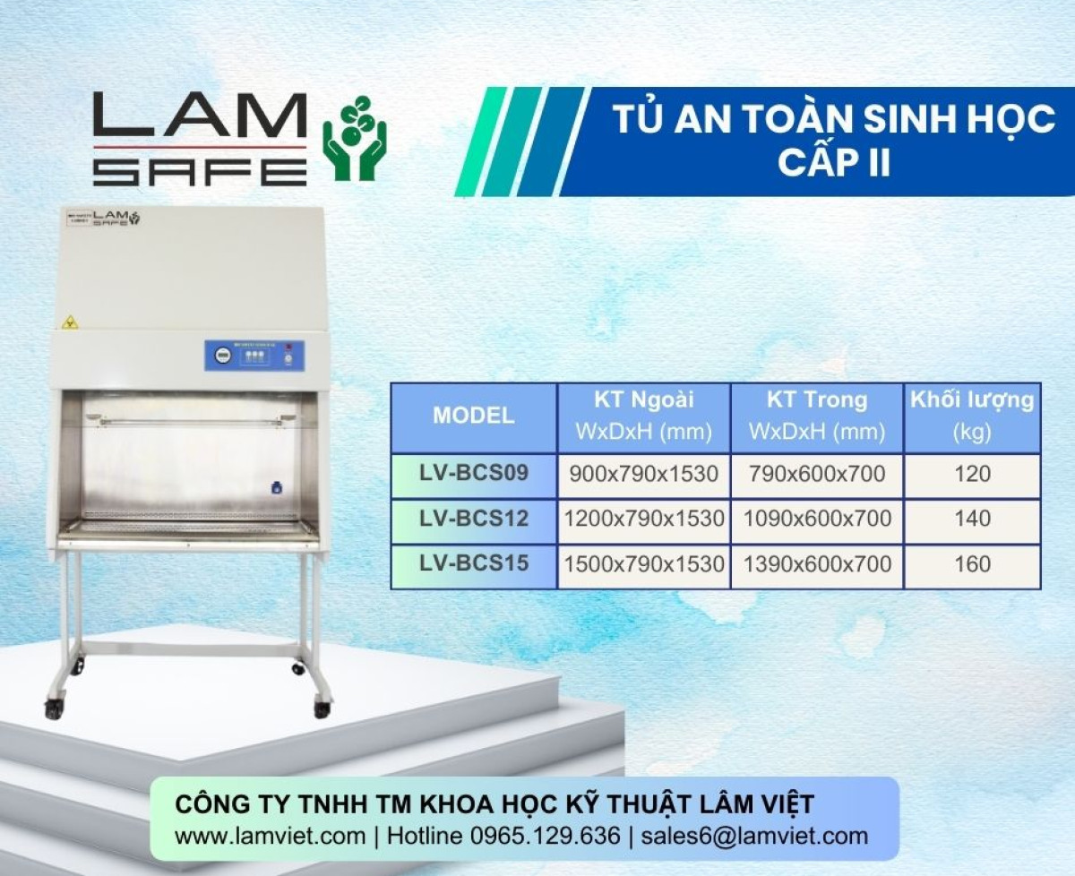 Sản Phẩm Tủ An Toàn Sinh Học Cấp 2 A2 - LamSafe