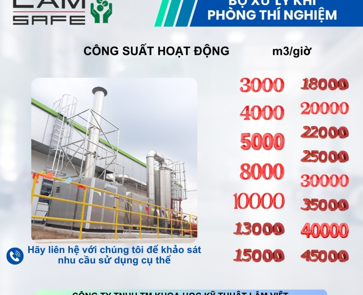 Hệ xử lý khí - Lâm Việt SCi