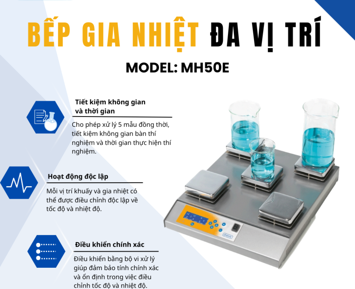 Bếp gia nhiệt đa vị trí