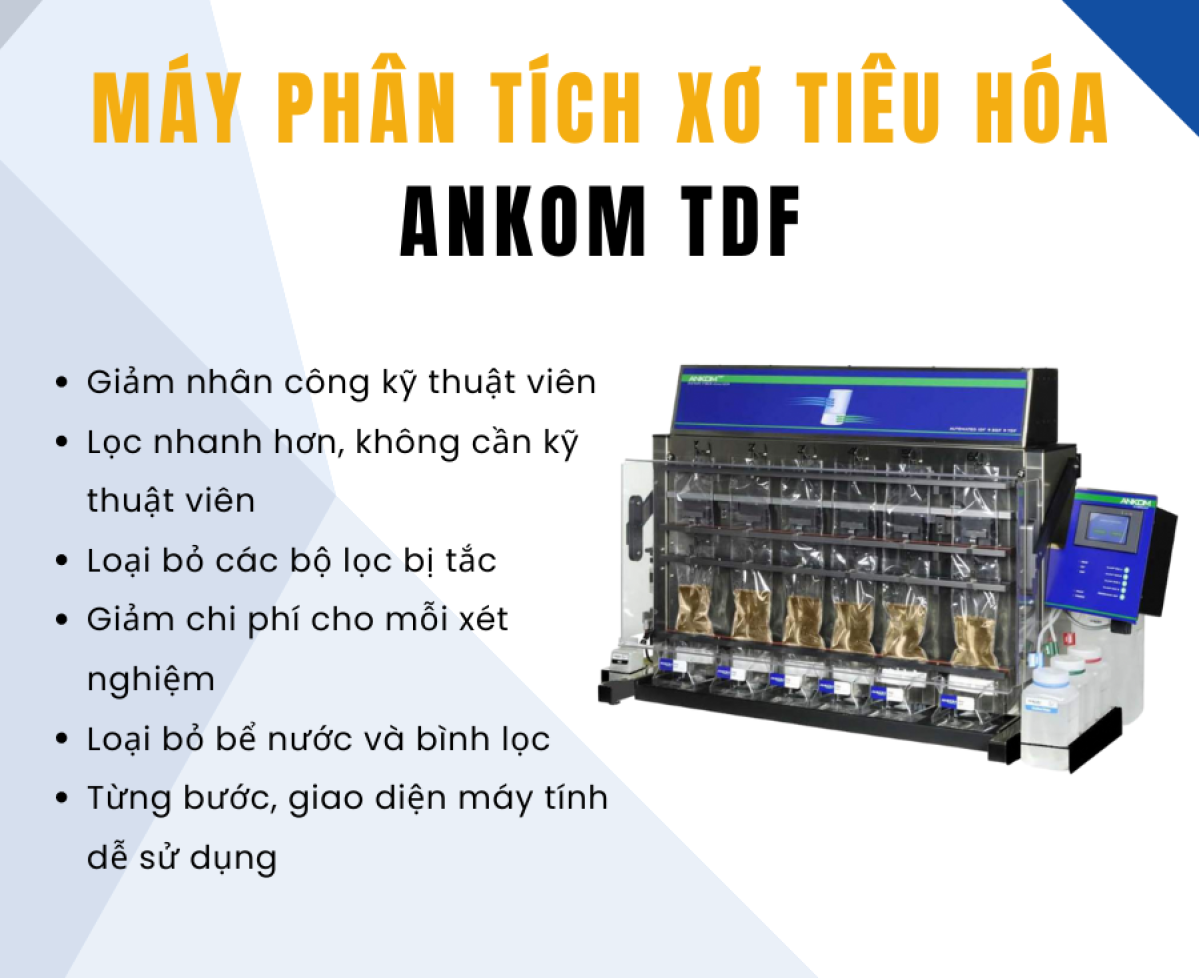 Máy phân tích xơ tiêu hóa Ankom TDF