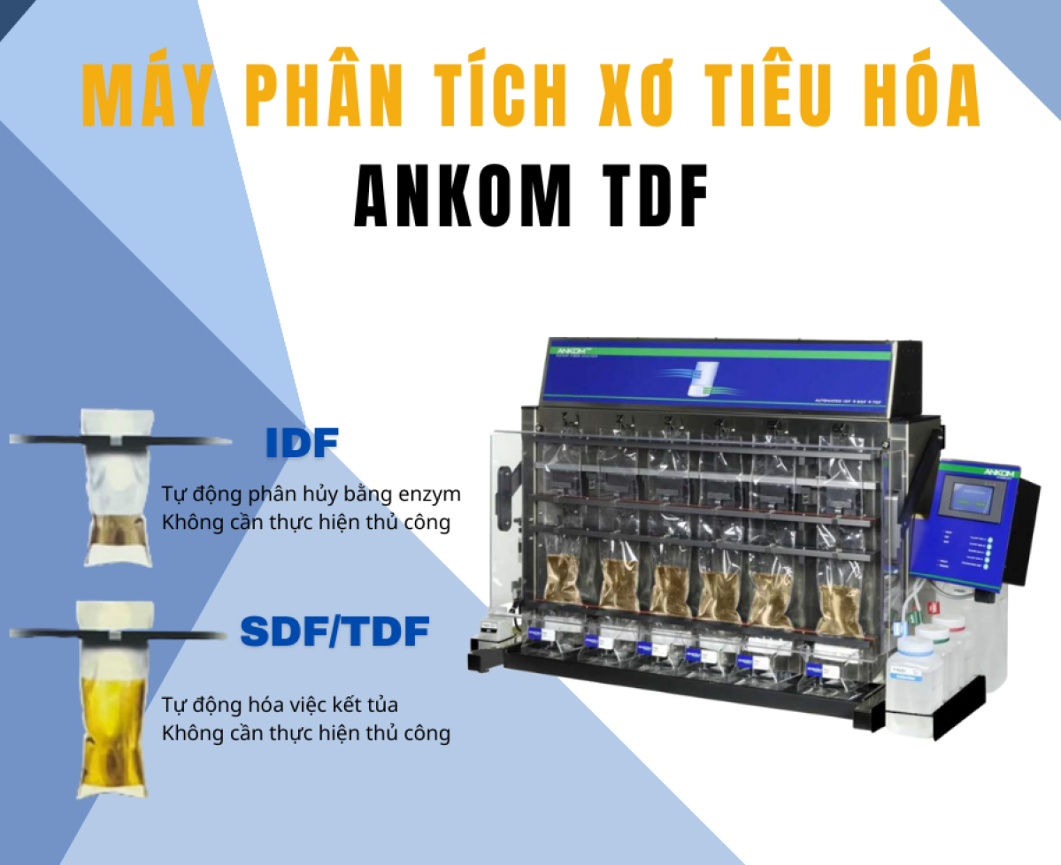 Máy ANKOM TDF phân tích IDF