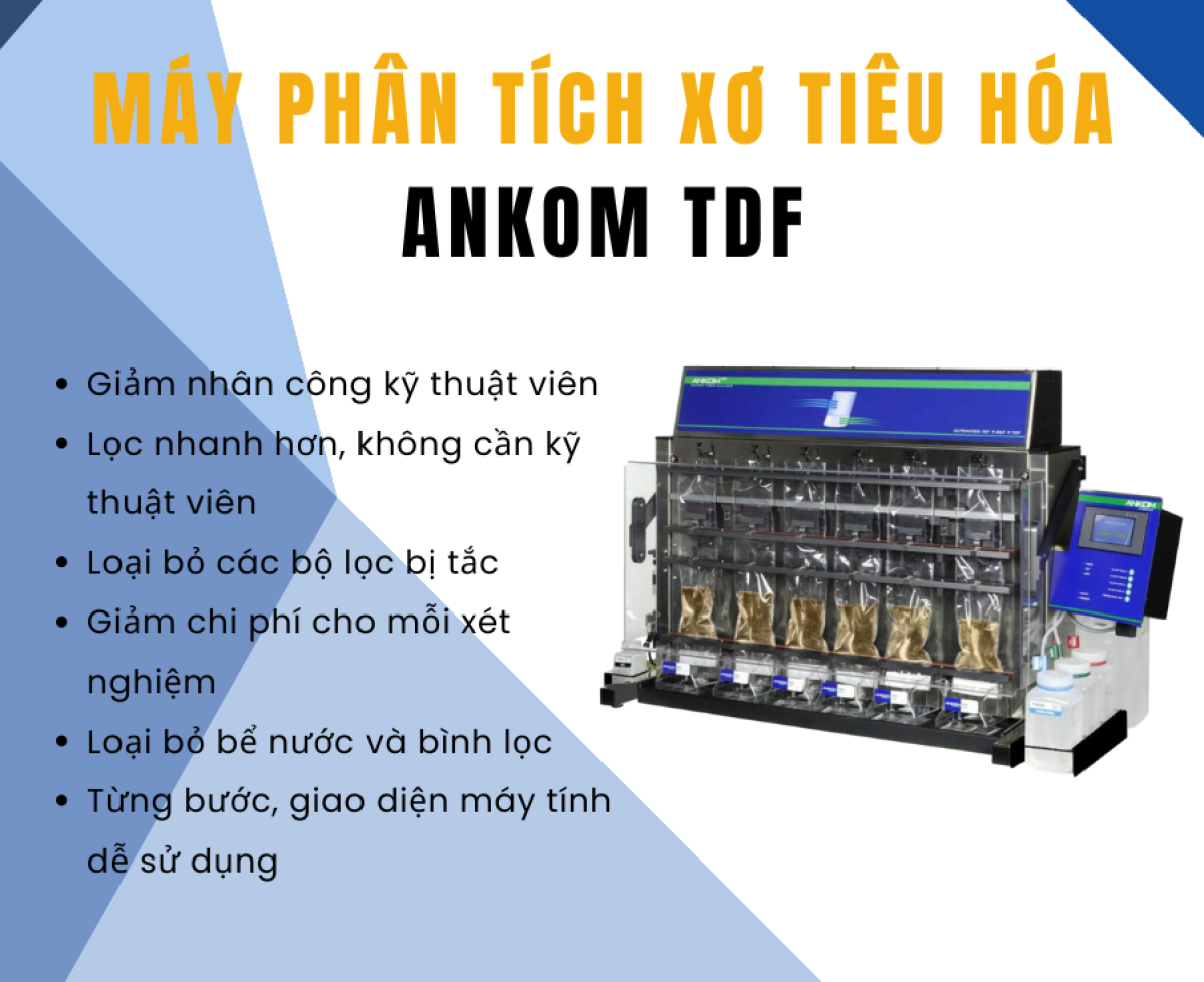 Máy Phân Tích Chất Xơ ANKOM TDF