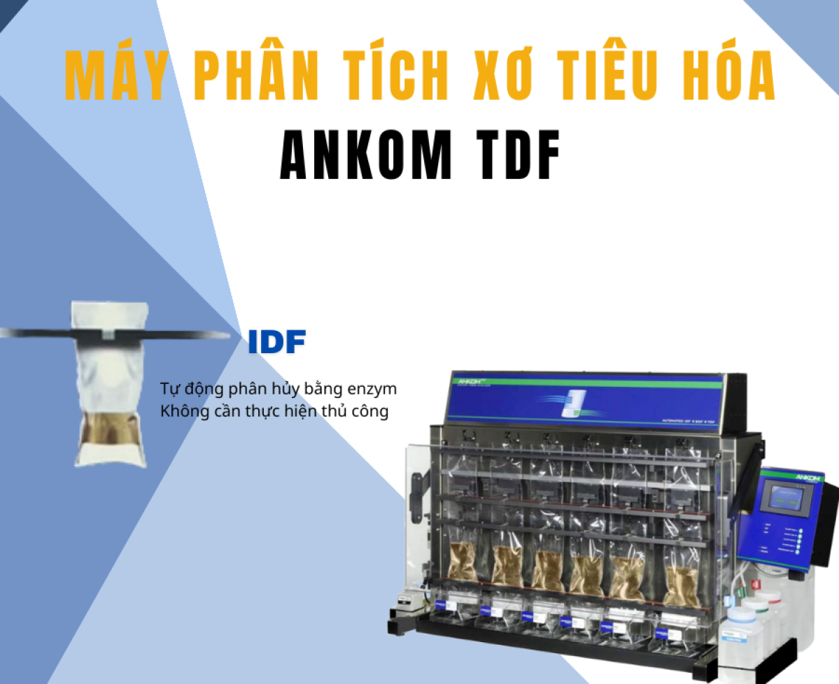 Ankom TDF - Giải Pháp Phân Tích IDF