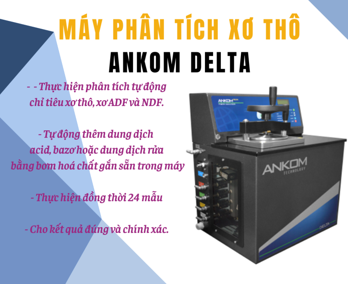 ANKOM DELTA - Phân tích xơ thô