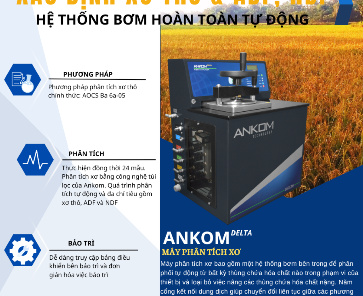 Ankom Delta - Giải Pháp Phân Tích Xơ Thô