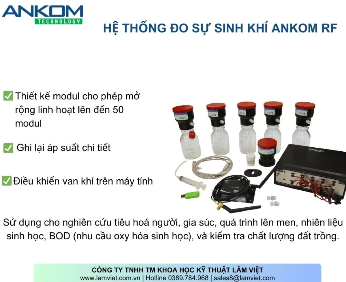 Hệ thống Đo Sinh Khí ANKOM RF