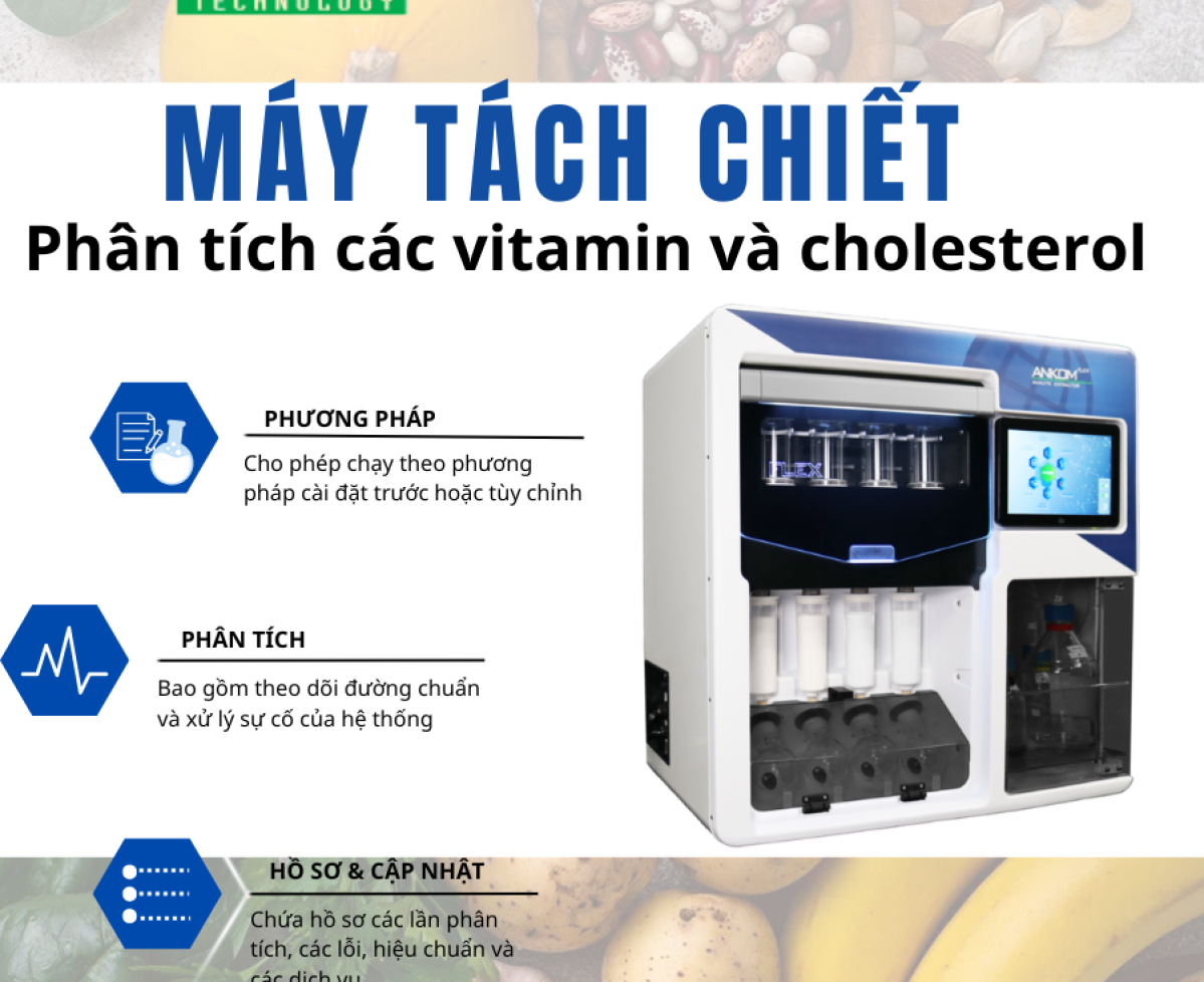 ANKOM FLEX - Máy Phân Tích Vitamin K