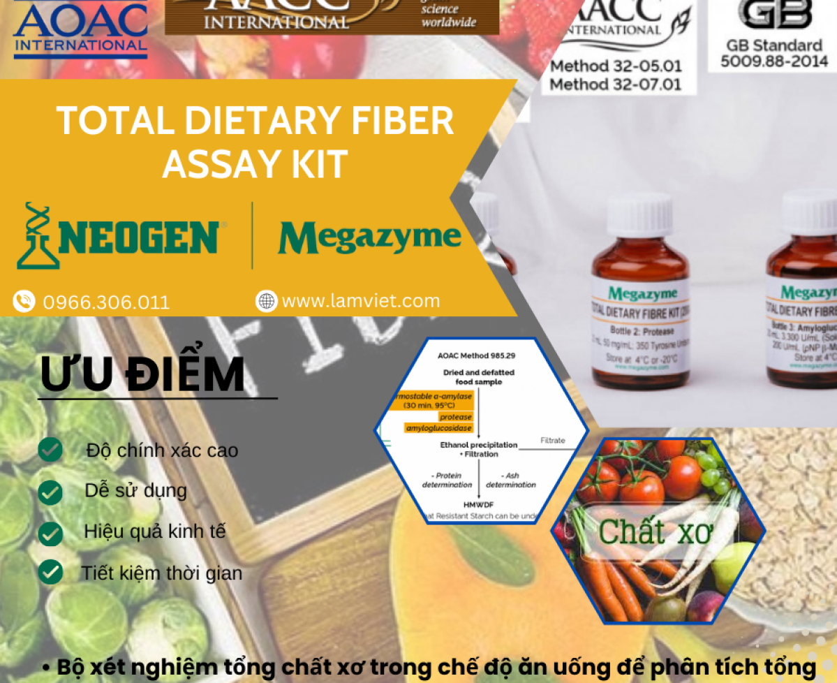 Total Dietary Fiber Assay Kit