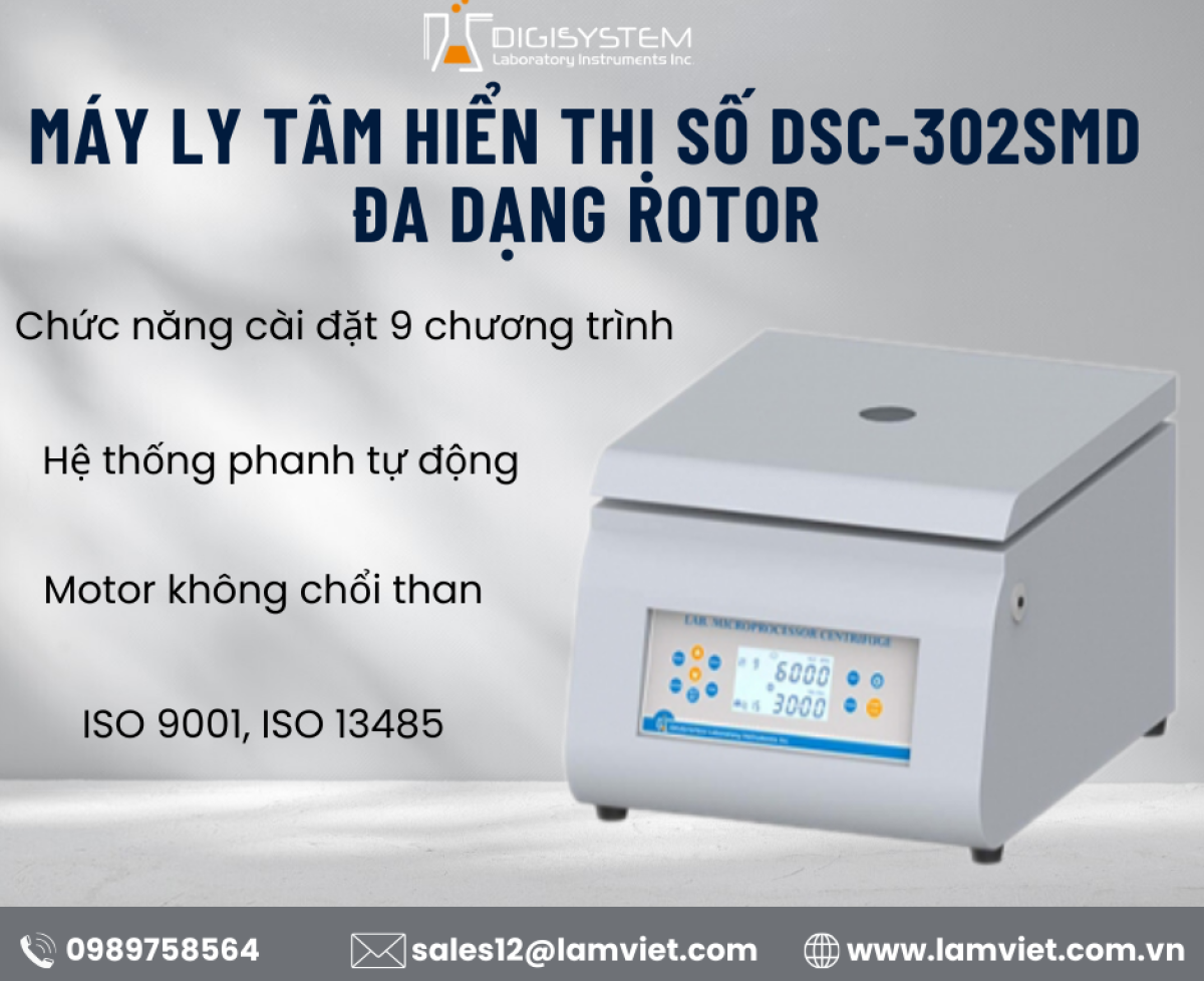 Máy ly tâm hiển thị số đa dạng rotor