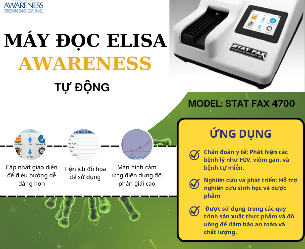 Máy đọc Elisa