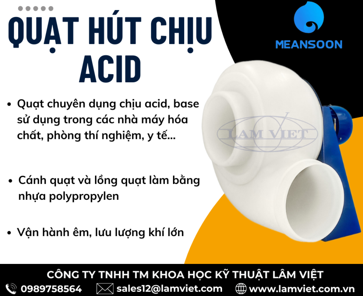 Quạt hút chịu acid Meansoon