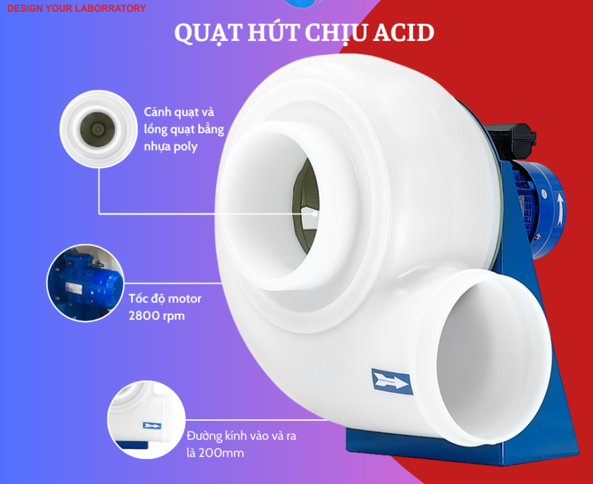 Quạt hút chịu acid - Lâm Việt SCI