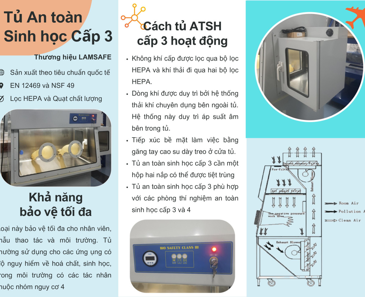 Tủ An Toàn Sinh Học Class III