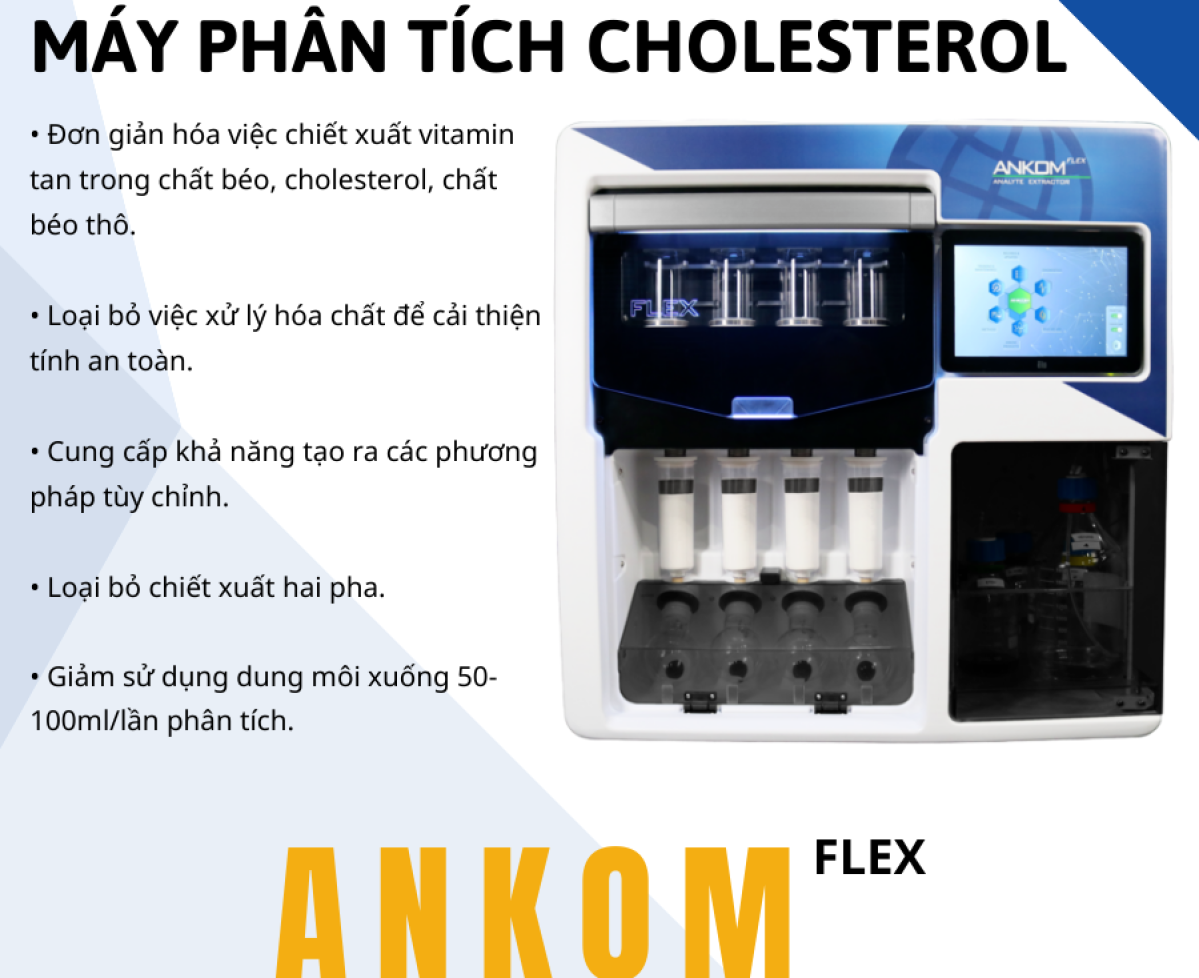 Máy phân tích Cholesterol Flex