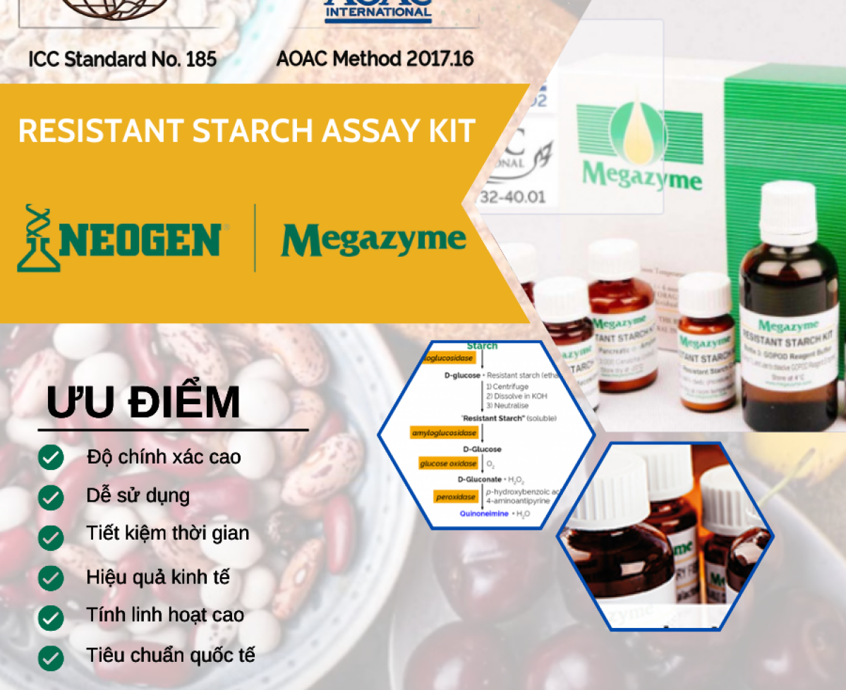 Resistant Starch Assay Kit