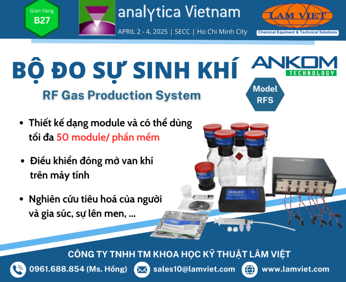 Bộ đo sự sinh khí ANKOM RFS