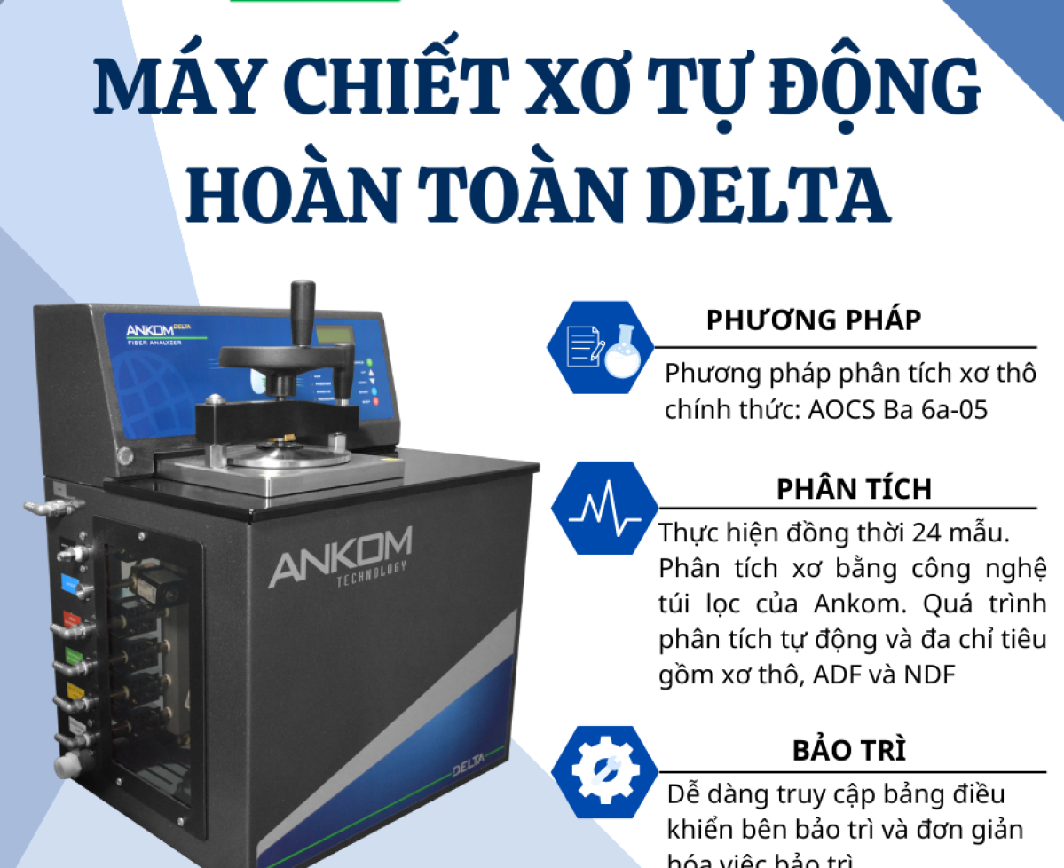 Máy chiết xơ tự động hoàn toàn Delta