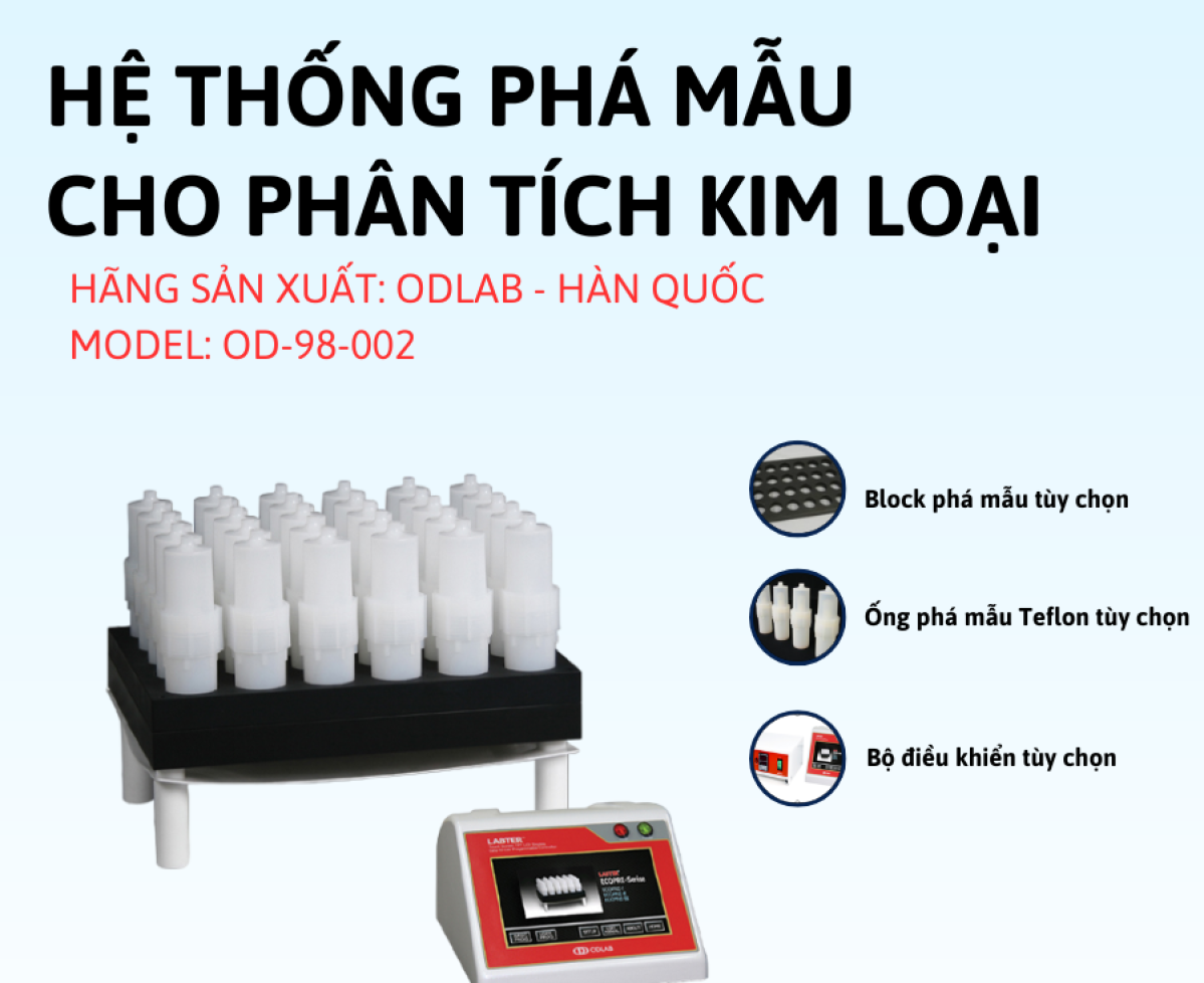 Hệ thống phá mẫu ODLAB