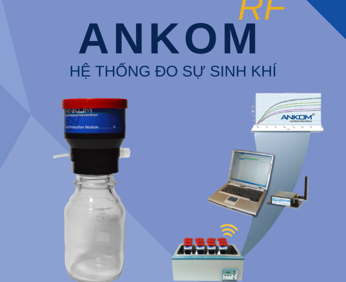 Hệ thống đo sự sinh khí ANKOM RF