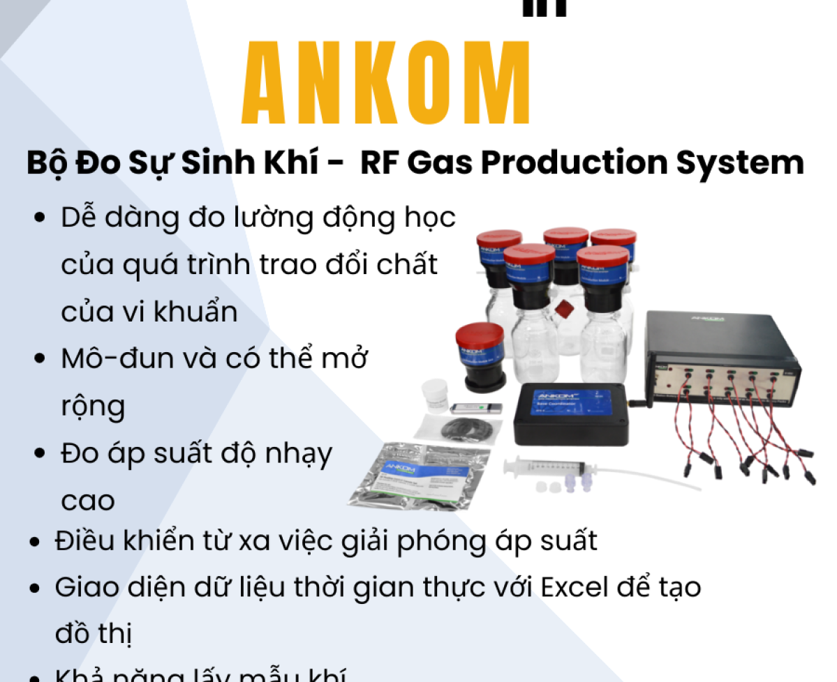 Bộ đo sự sinh khí AnKom