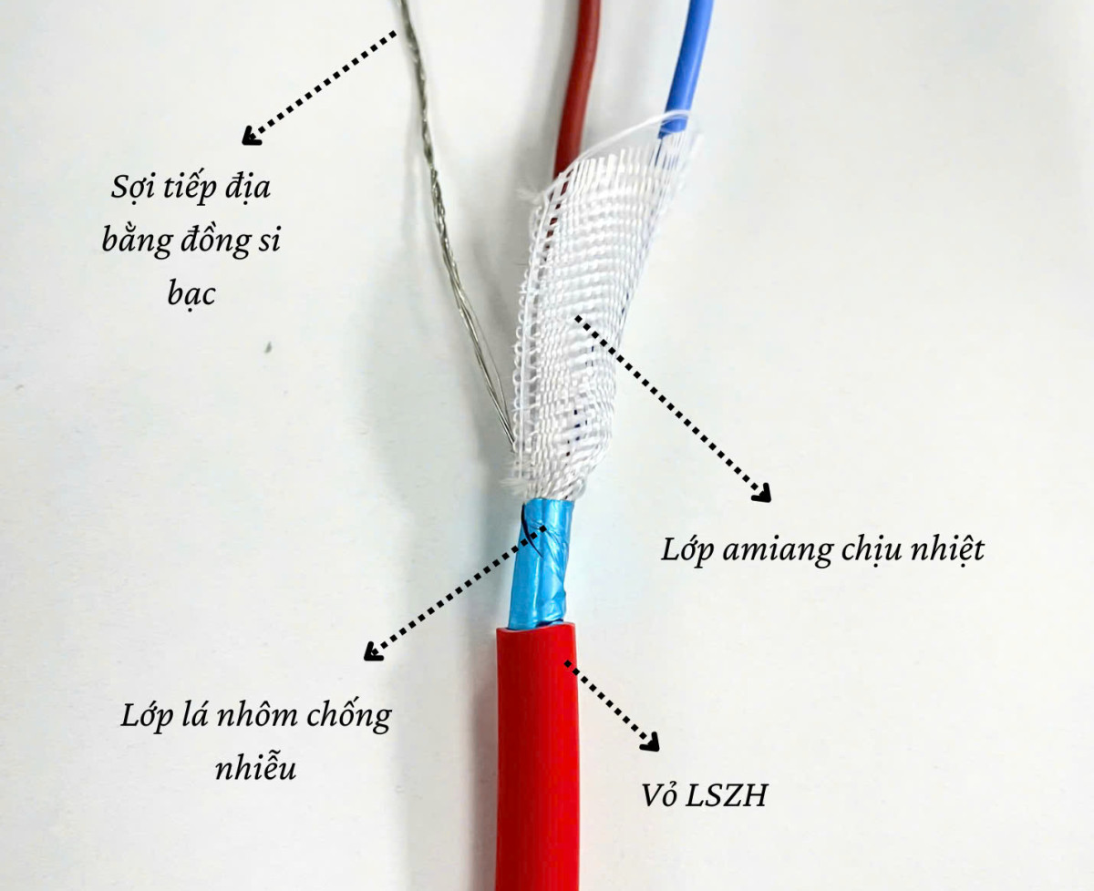 Cáp chống cháy 2 lõi Altek Kabel - Fire Resistant Cable