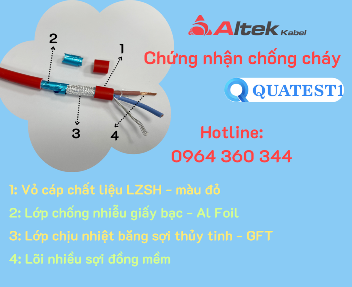 Cáp tín hiệu, chống cháy, chống nhiễu, lõi xoắn Altek Kabel (vỏ đỏ - LSZH)