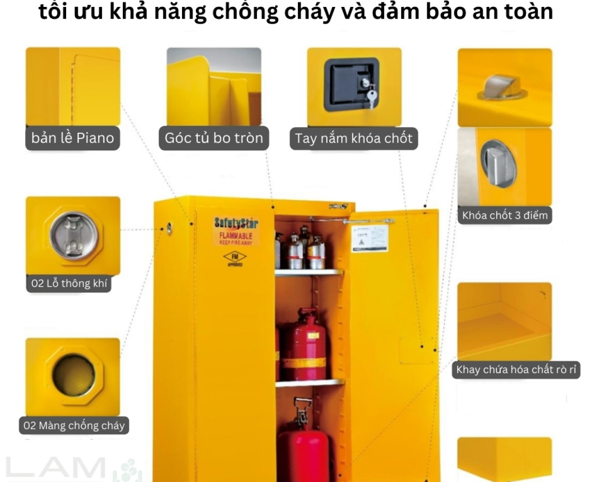 Tủ Đựng Hóa Chất Chống Cháy Yakos65