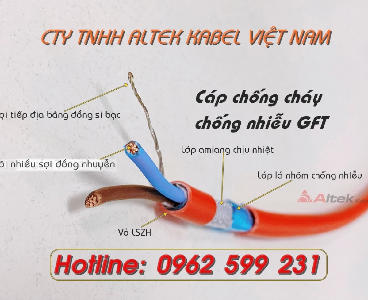 Cáp chống cháy chống nhiễu 2 Core+AL+GFT