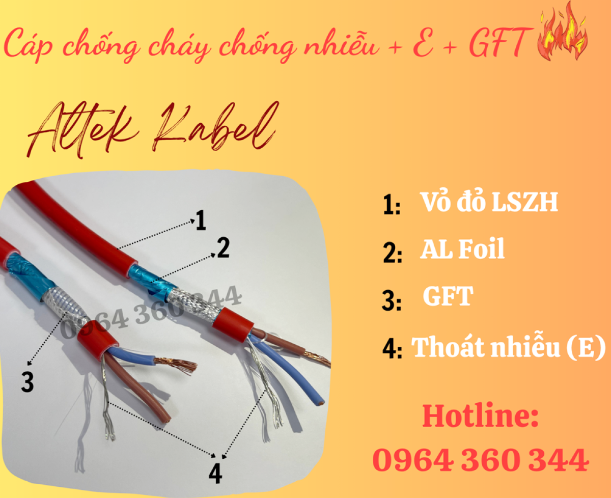 Dây báo cháy, chống cháy chống nhiễu 1Px1.5mm Altek Kabel