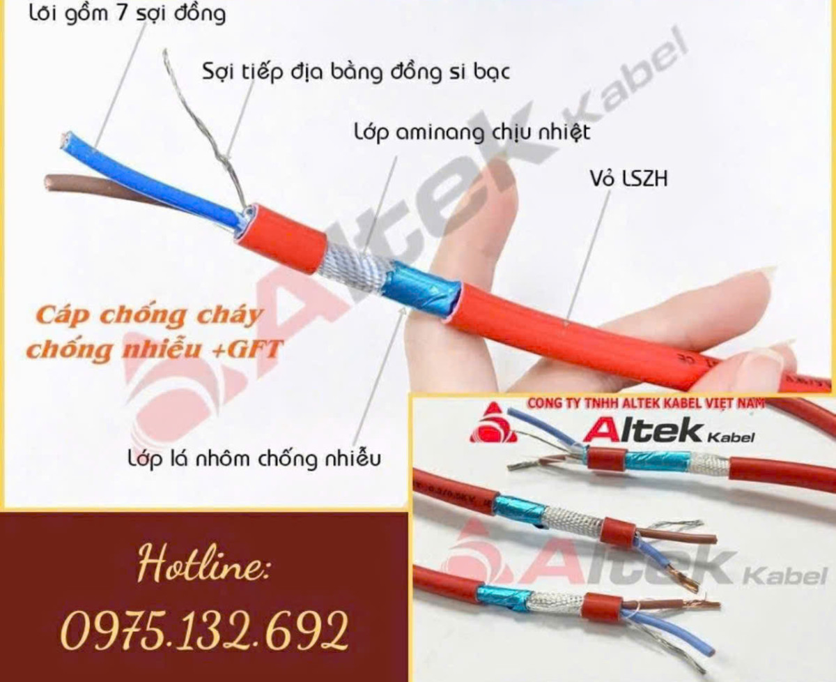 Dây báo cháy, chống cháy chống nhiễu 1Px1.5mm Altek Kabel