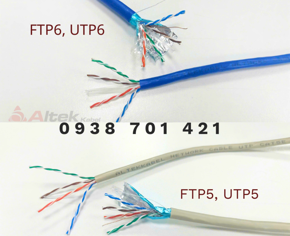 CÁP MẠNG FTP CAT6, CÁP MẠNG UTP CAT6