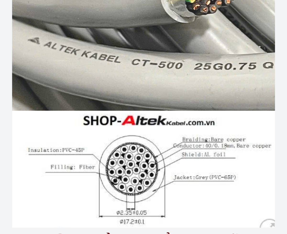 Cáp điều khiển không chống nhiễu 25x0.75mm2 ALTEK KABEL