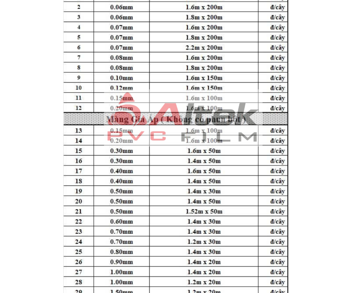 Màng nhựa pvc dẻo khổ lớn - 0.5 zem , 1 zem , 5zem giá rẻ tốt nhất thị trường