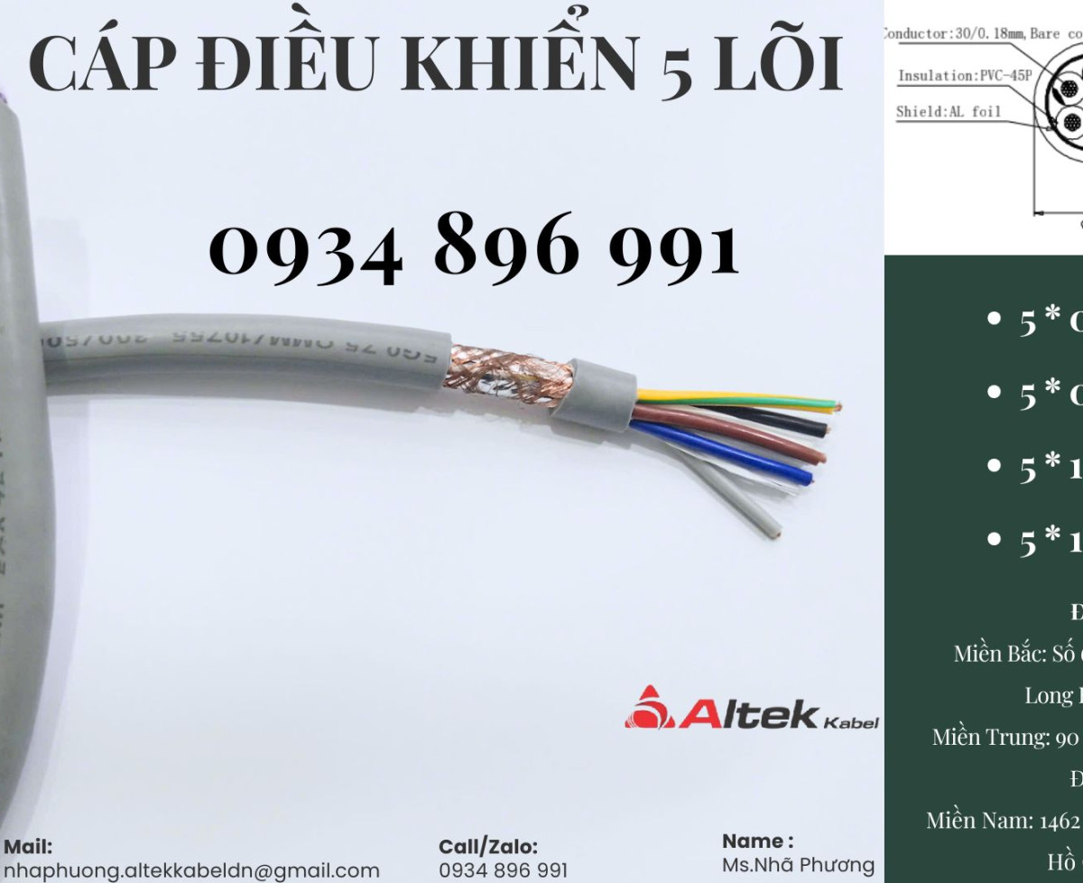 Cáp Tín Hiệu Chống Nhiễu 5x1.5 Mm2 Khánh Hòa – Bình Định – Gia Lai