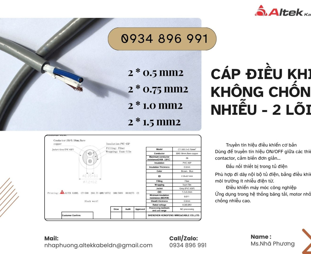 Cáp Chống Nhiễu 2 Lõi 1.0mm2 Chính Hãng – Co Cq Đầy Đủ Hà Nội, Hưng Yên, Bắc Ninh