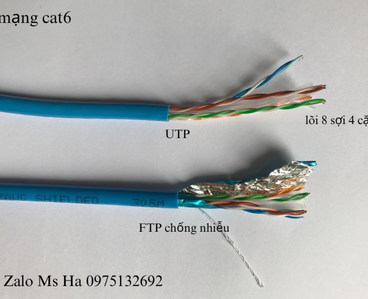 CÁP MẠNG CAT5E / CAT6 – TỐC ĐỘ CAO – ỔN ĐỊNH