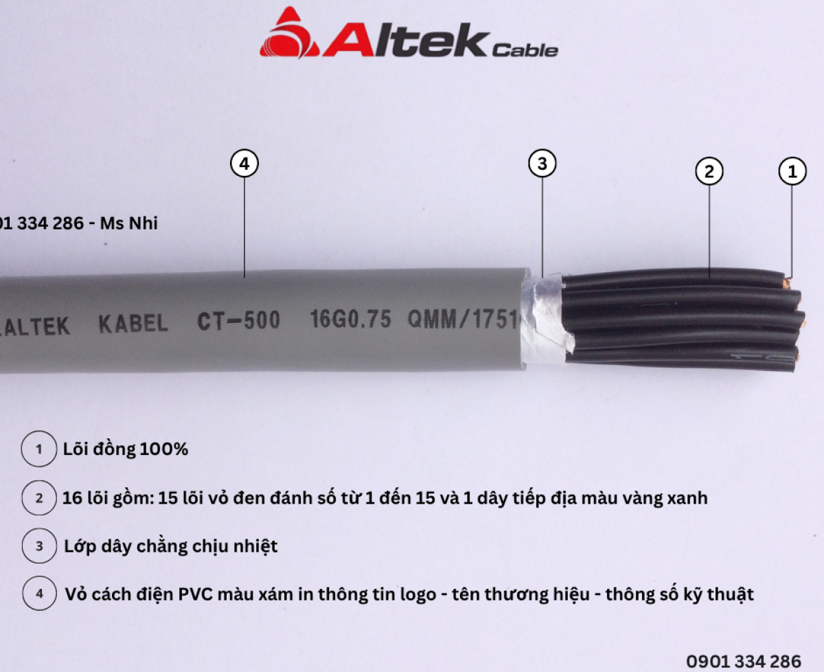 Cáp điều khiển không lưới lõi đồng PVC 2–30 lõi 0.5–1.5mm² dùng cho tủ điện