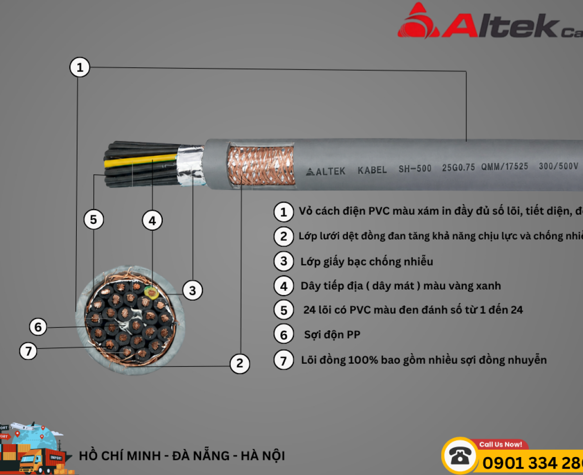 Cáp Điều Khiển SH-500 Có Lưới Chống Nhiễu ALTEK KABEL
