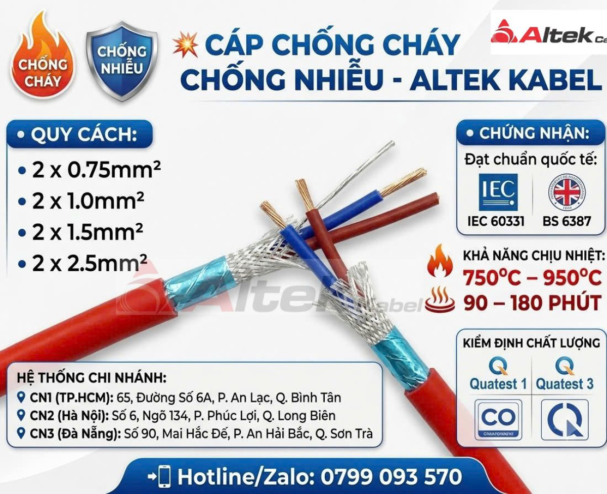 Cáp Chống Cháy Altek Kabel - 2 x 1.0