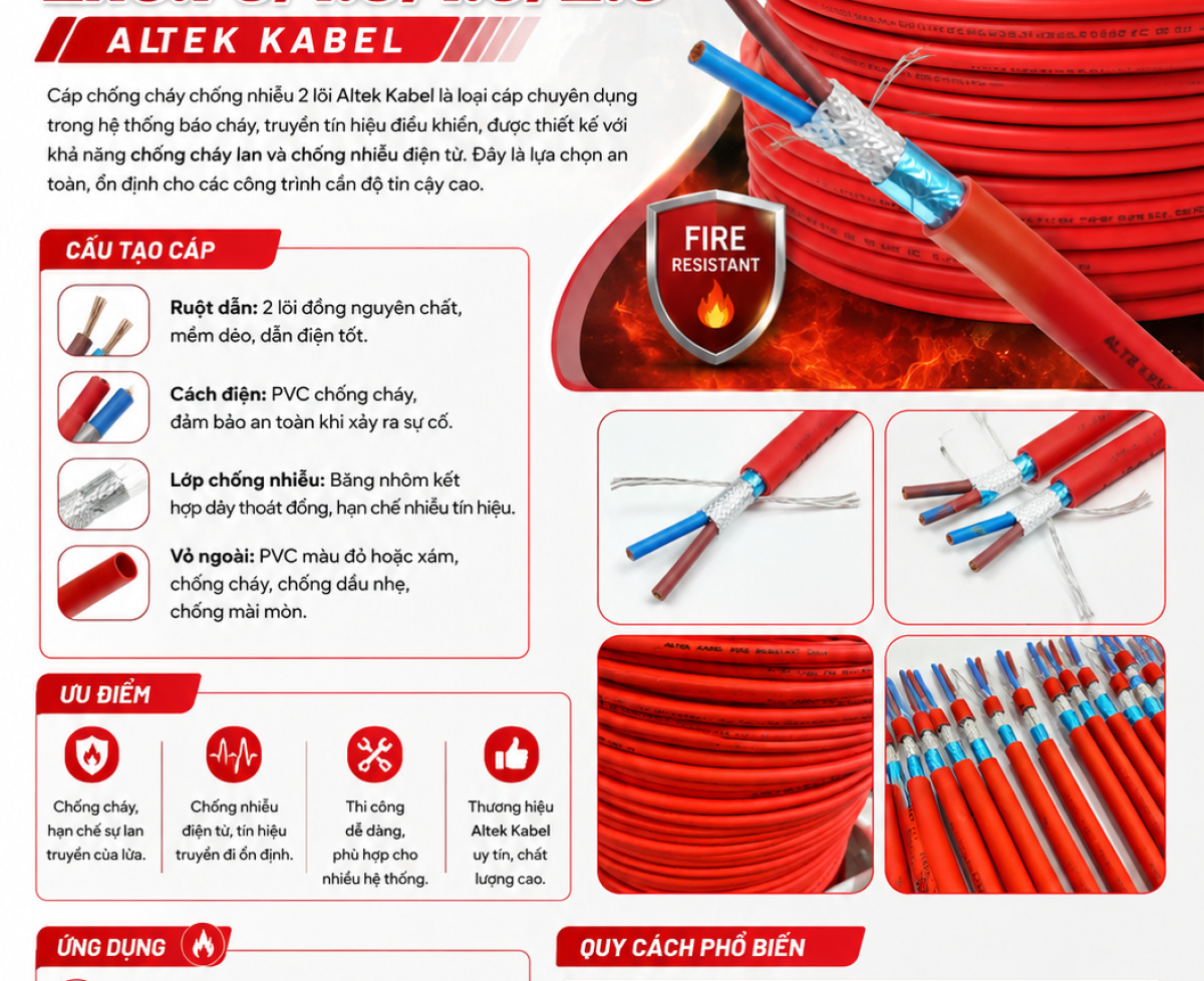 CÁP CHỐNG CHÁY CHỐNG NHIỄU 2x0.75/1.0/1.5/2.5 ALTEK KABEL​