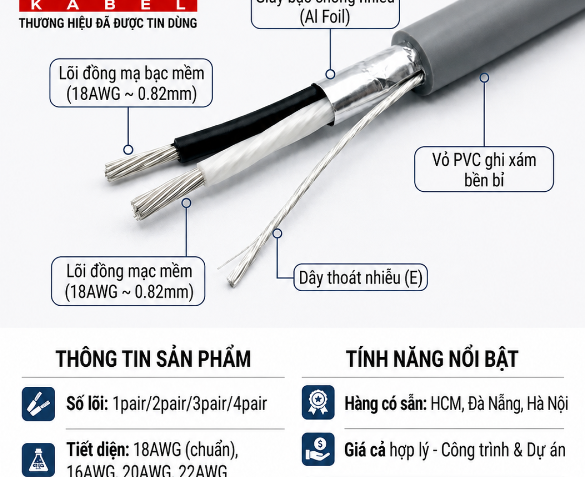 CÁP TÍN HIỆU ÂM THANH ALTEK KABEL – TRUYỀN TÍN HIỆU ỔN ĐỊNH, CHỐNG NHIỄU HIỆU QUẢ