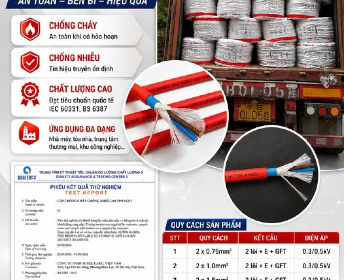 Cáp Chống Cháy Chống Nhiễu ALTEK KABEL