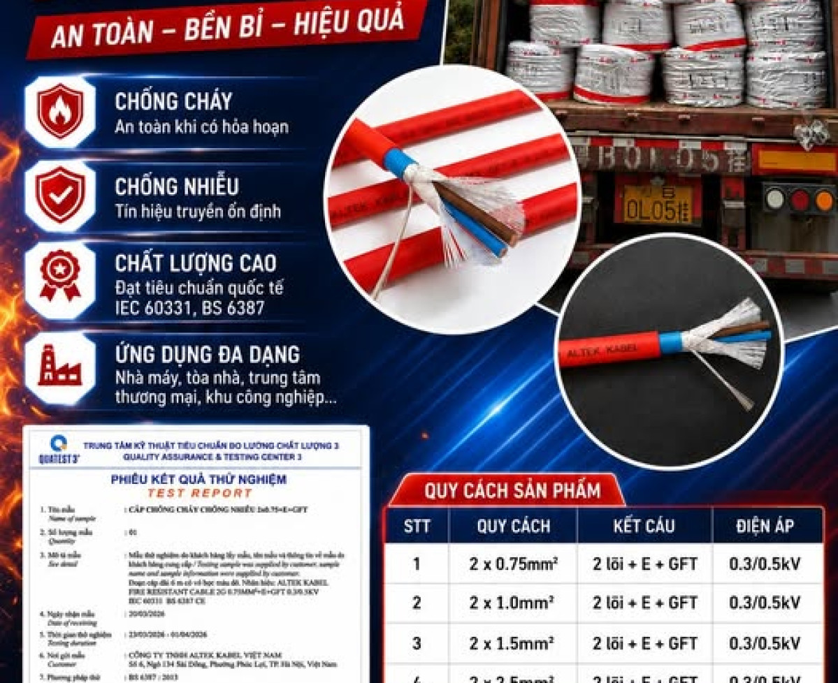 Cáp Chống Cháy Chống Nhiễu 2 x 0.75mm² – 2 x 1.0mm² – 2 x 1.5mm² – 2 x 2.5mm² ALTEK KABEL